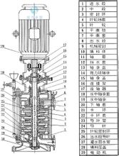 立式多级华体·官方版网站登录入口结构图 立式多级华体·官方版网站登录入口结构图