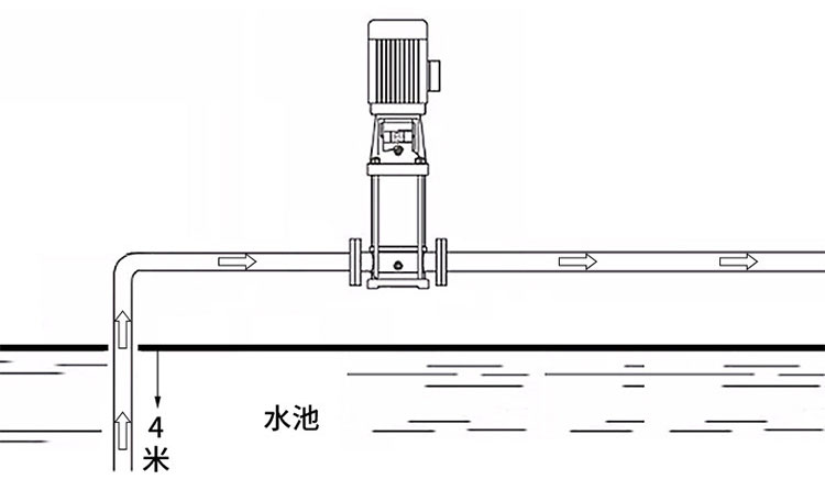CDLF不锈钢立式多级华体·官方版网站登录入口安装图 CDLF不锈钢立式多级华体·官方版网站登录入口安装图