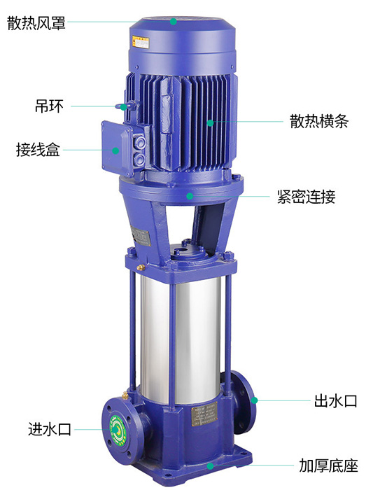 GDL型立式多级华体·官方版网站登录入口基本结构图 GDL型立式多级华体·官方版网站登录入口基本结构图