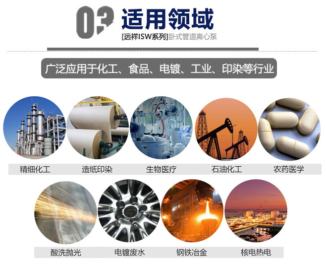 ISW型单级卧式华体·官方版网站登录入口产品用途 ISW型单级卧式华体·官方版网站登录入口产品用途