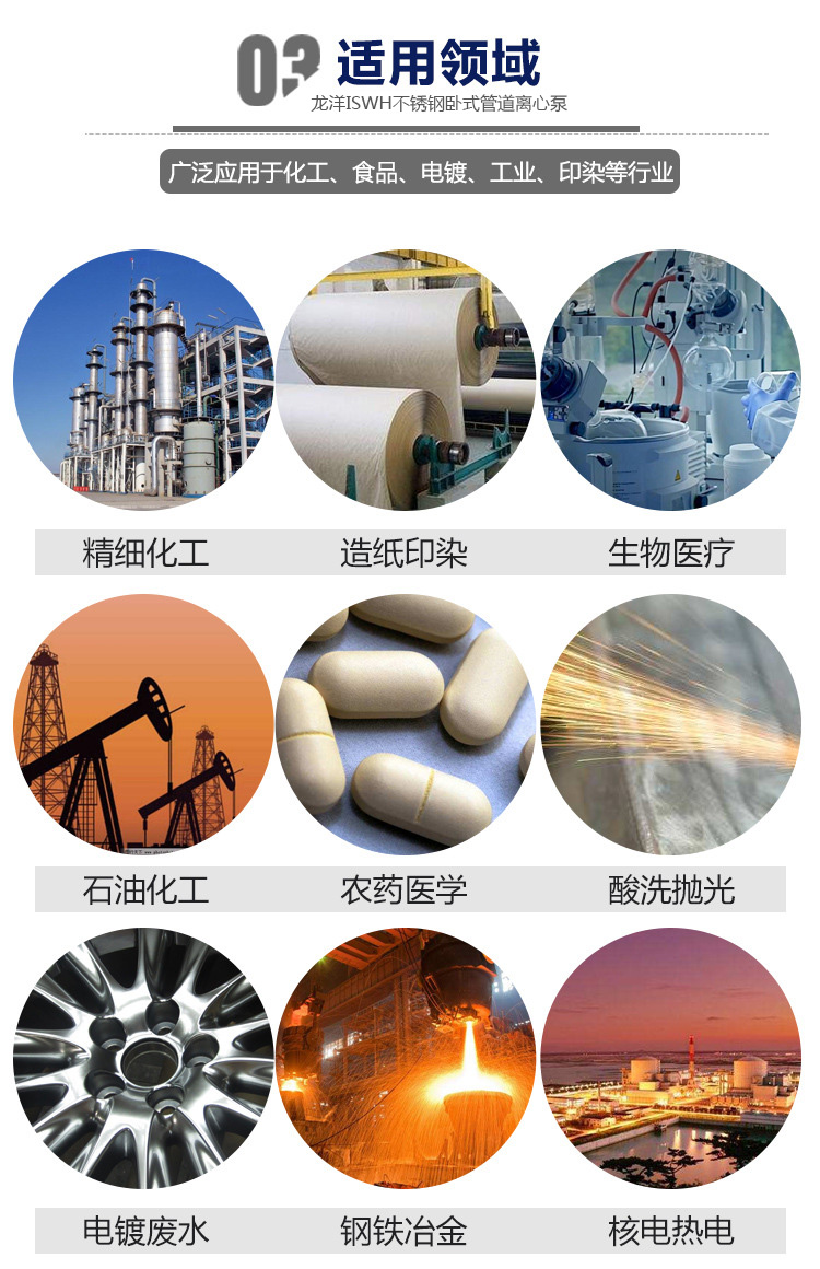 ISWH不锈钢卧式单级华体·官方版网站登录入口用途 ISWH不锈钢卧式单级华体·官方版网站登录入口用途