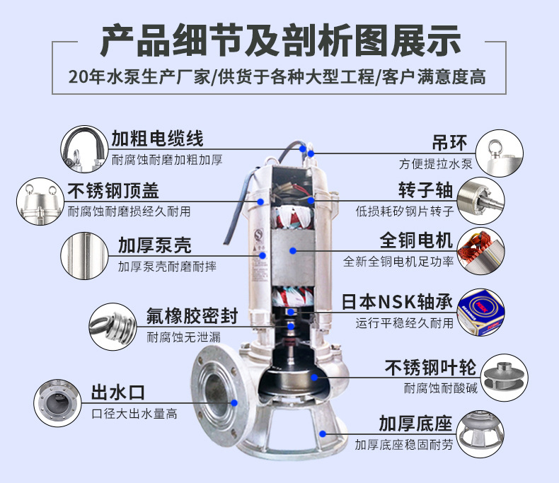 QWP不锈钢潜水排污泵产品细节及剖析图展示 QWP不锈钢潜水排污泵产品细节及剖析图展示