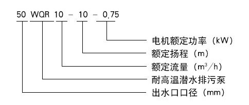 WQR耐高温潜水排污泵型号意义 WQR耐高温潜水排污泵型号意义
