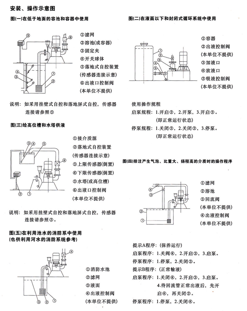 无密封自控自吸清水泵安装操作示意图 无密封自控自吸清水泵安装操作示意图