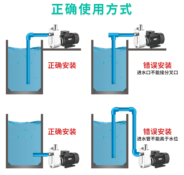 SFBX小型不锈钢耐腐蚀自吸泵正确安装方式 SFBX小型不锈钢耐腐蚀自吸泵正确安装方式